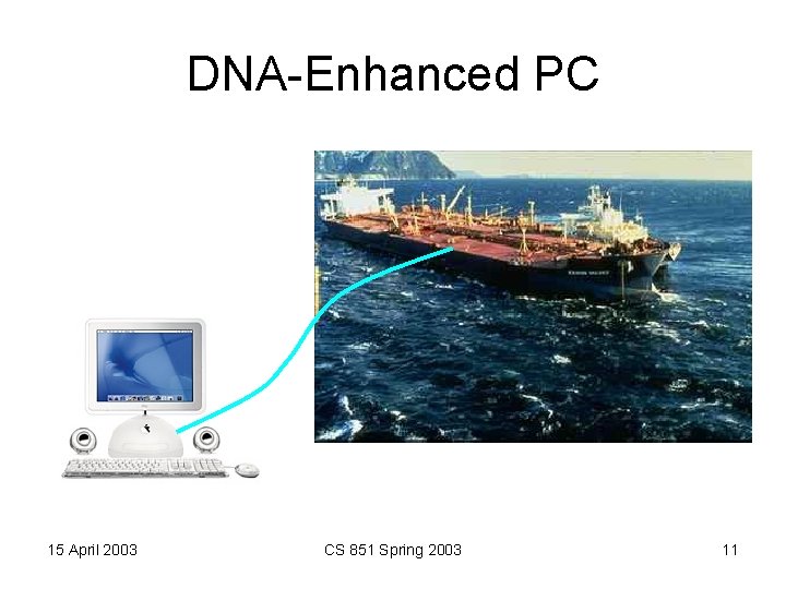 DNA-Enhanced PC 15 April 2003 CS 851 Spring 2003 11 