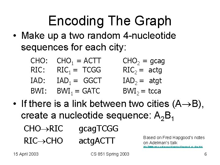 Encoding The Graph • Make up a two random 4 -nucleotide sequences for each