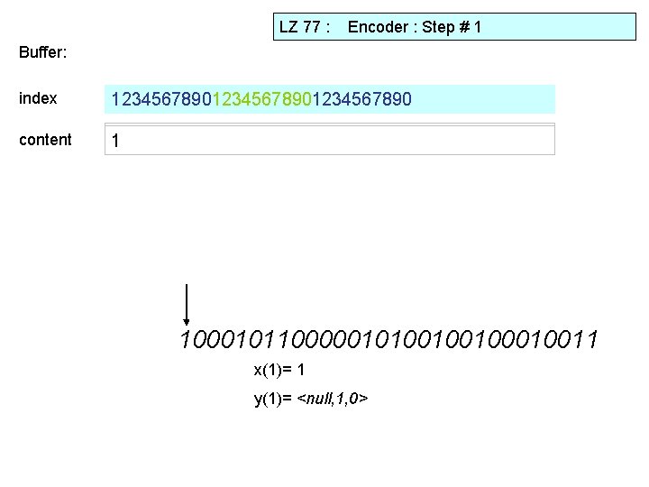 LZ 77 : Encoder : Step # 1 Buffer: index 12345678901234567890 content null 1