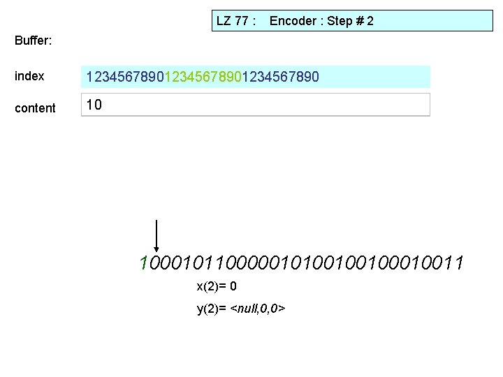 LZ 77 : Encoder : Step # 2 Buffer: index 12345678901234567890 content 10 1
