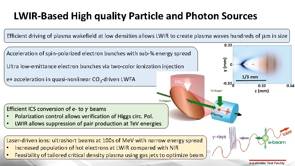 LWIR-Based High quality Particle and Photon Sources Efficient driving of plasma wakefield at low