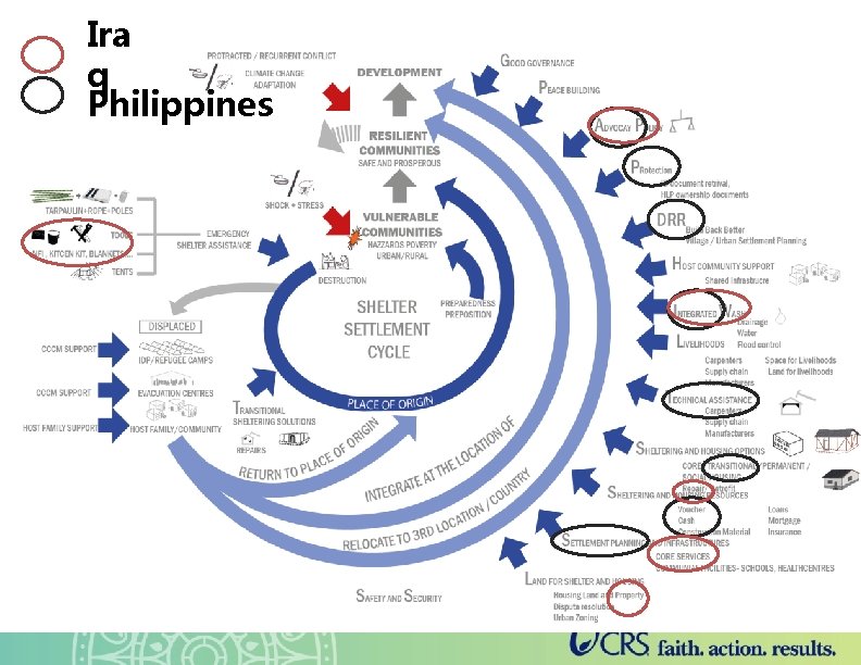 Ira q Philippines 