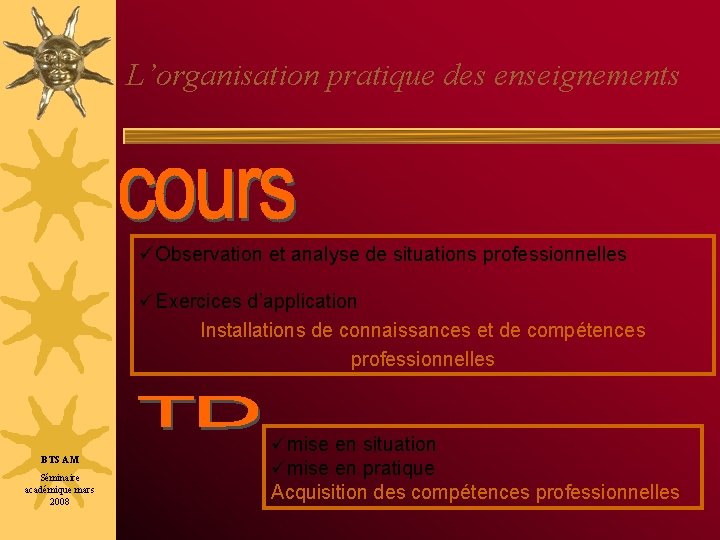 L’organisation pratique des enseignements üObservation et analyse de situations professionnelles üExercices d’application Installations de