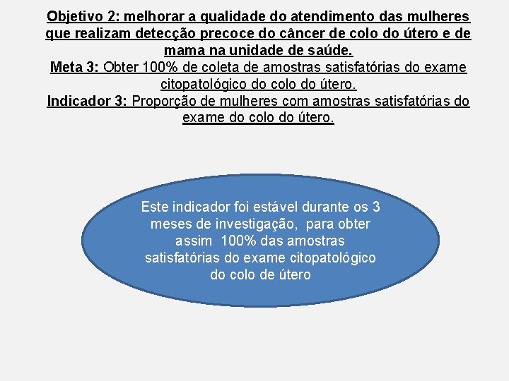 Objetivo 2: melhorar a qualidade do atendimento das mulheres que realizam detecção precoce do