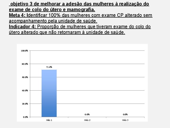 objetivo 3 de melhorar a adesão das mulheres à realização do exame de colo