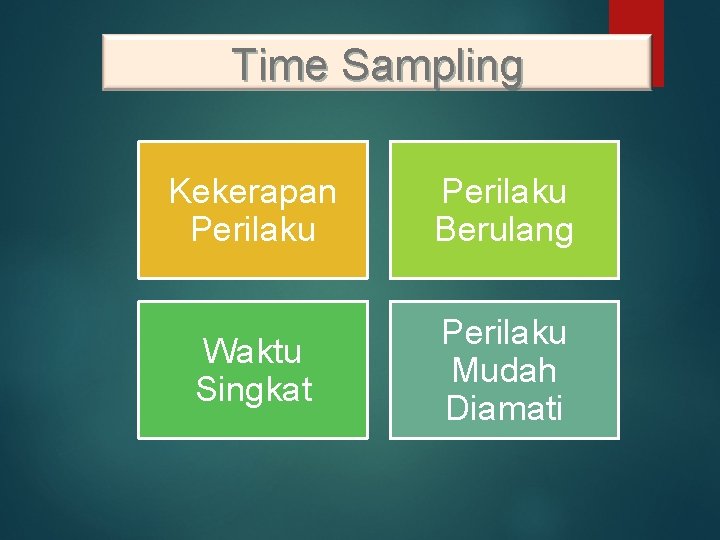 Time Sampling Kekerapan Perilaku Berulang Waktu Singkat Perilaku Mudah Diamati 