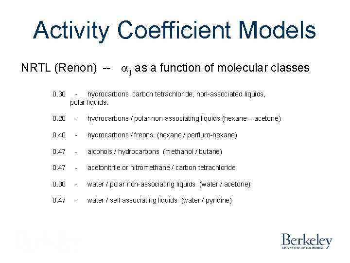 Activity Coefficient Models NRTL (Renon) -- aij as a function of molecular classes 0.