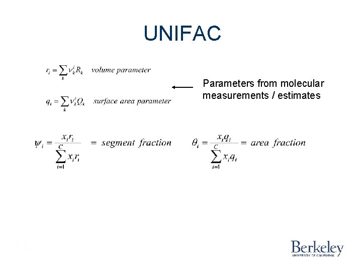 UNIFAC Parameters from molecular measurements / estimates 