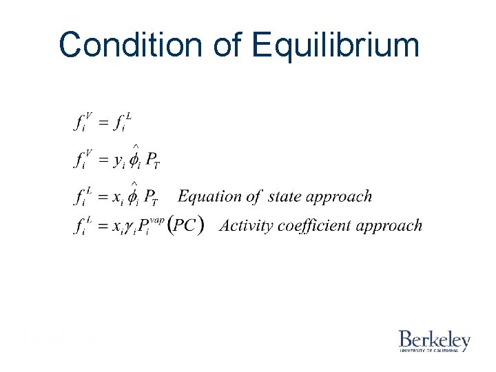 Condition of Equilibrium 