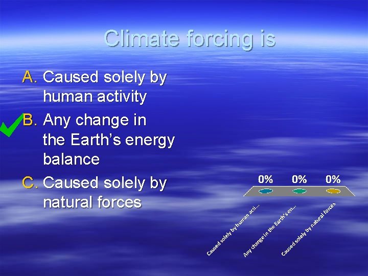 Climate forcing is A. Caused solely by human activity B. Any change in the