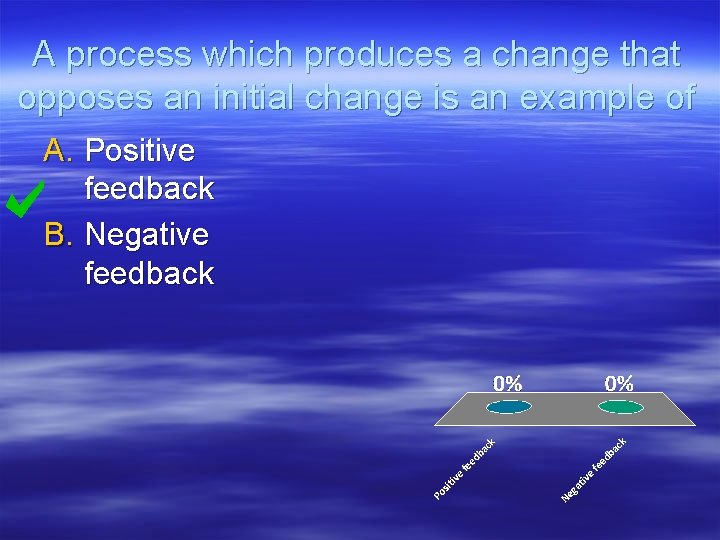 A process which produces a change that opposes an initial change is an example