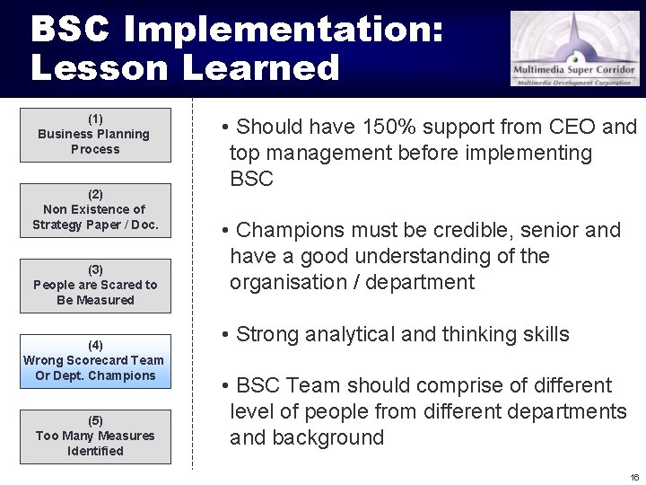 BSC Implementation: Lesson Learned (1) Business Planning Process (2) Non Existence of Strategy Paper