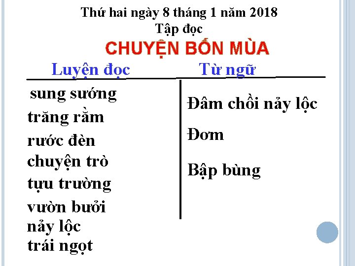 Thứ hai ngày 8 tháng 1 năm 2018 Tập đọc CHUYỆN BỐN MÙA Luyện