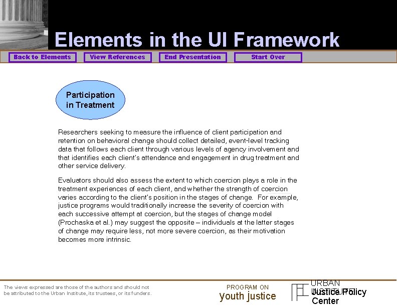 Elements in the UI Framework Back to Elements View References End Presentation Start Over