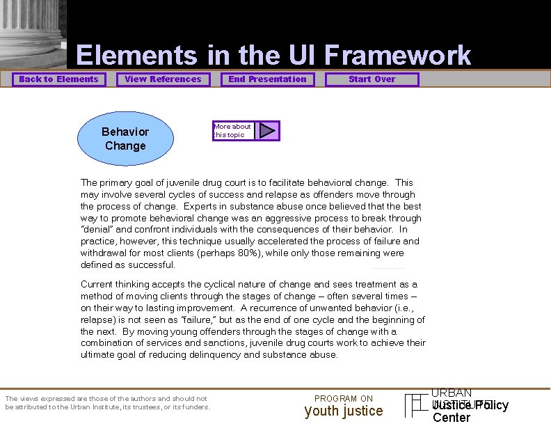 Elements in the UI Framework Back to Elements View References Behavior Change End Presentation