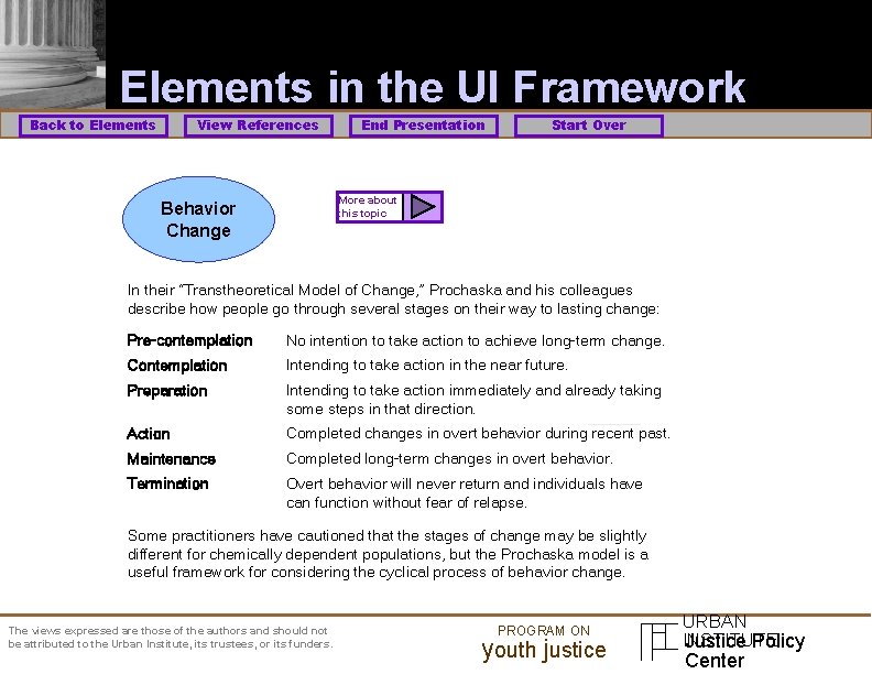 Elements in the UI Framework Back to Elements View References End Presentation Start Over