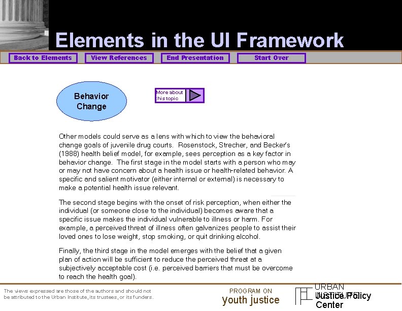 Elements in the UI Framework Back to Elements View References Behavior Change End Presentation