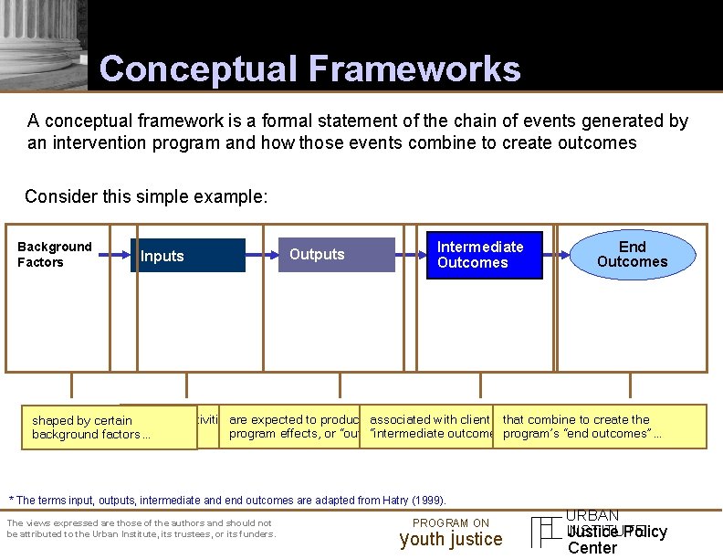 Conceptual Frameworks A conceptual framework is a formal statement of the chain of events