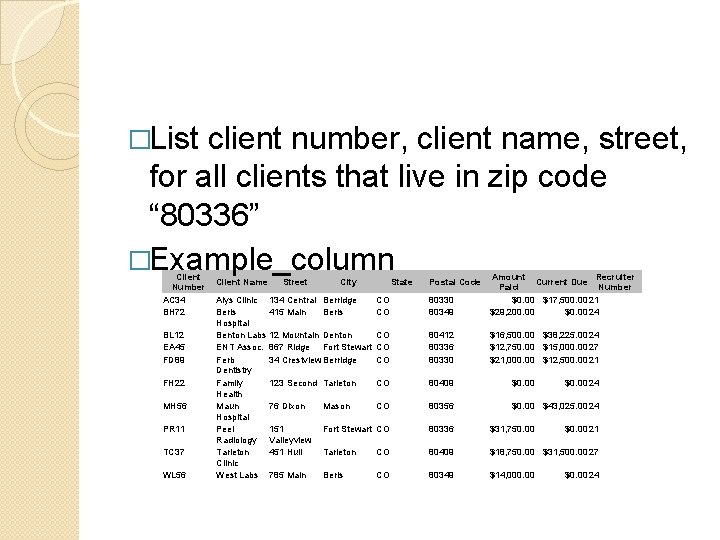 �List client number, client name, street, for all clients that live in zip code