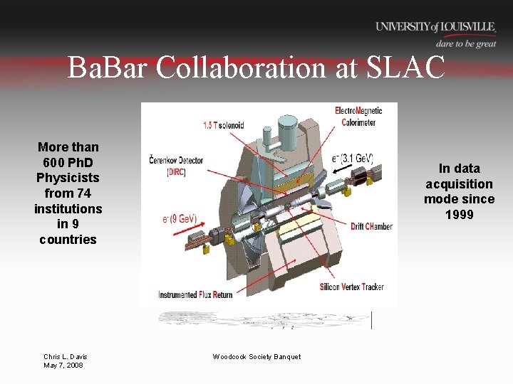 Ba. Bar Collaboration at SLAC More than 600 Ph. D Physicists from 74 institutions