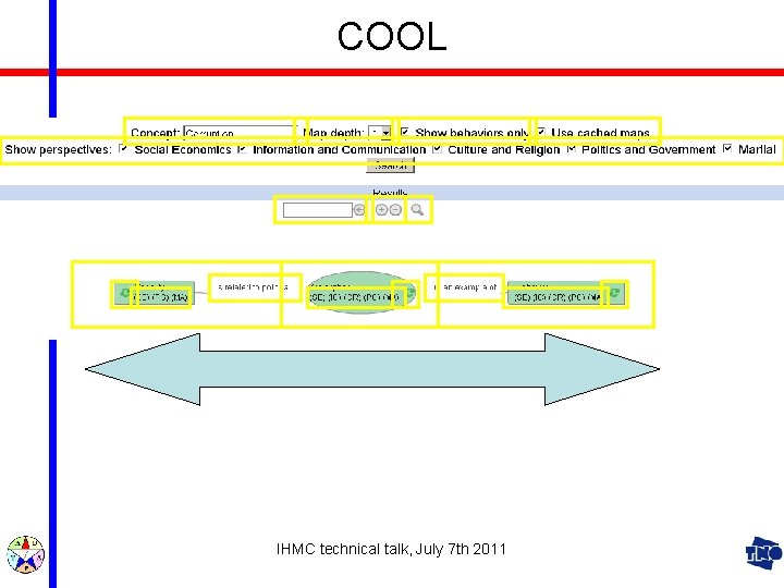 COOL IHMC technical talk, July 7 th 2011 