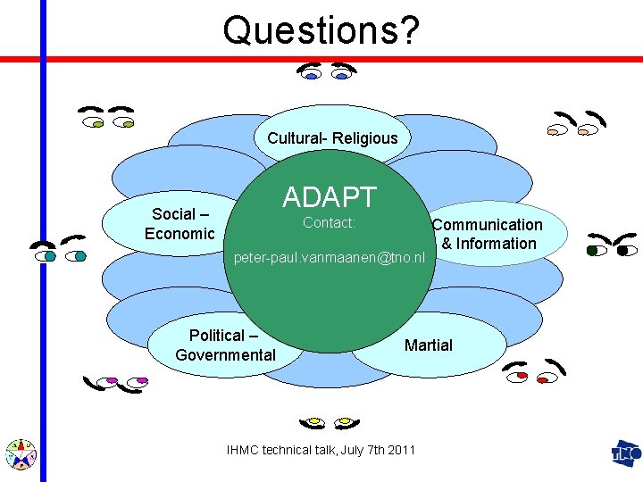 Questions? Cultural- Religious ADAPT Social – Economic Contact: peter-paul. vanmaanen@tno. nl Political – Governmental