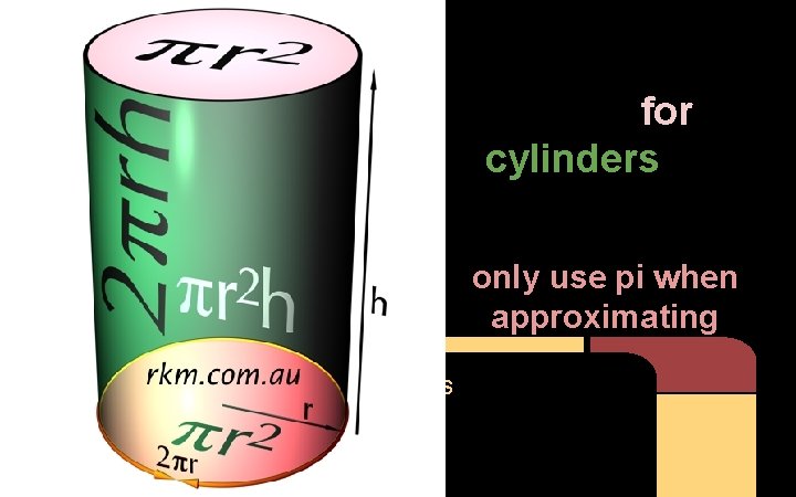 Volume for cylinders only use pi when approximating Cylinders 