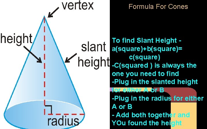 Formula For Cones To find Slant Height a(square)+b(square)= c(square) -C(squared ) is always the