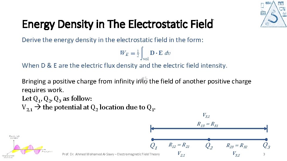 Energy Density in The Electrostatic Field Derive the energy density in the electrostatic field