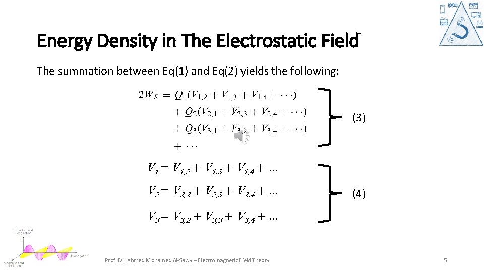 Energy Density in The Electrostatic Field The summation between Eq(1) and Eq(2) yields the