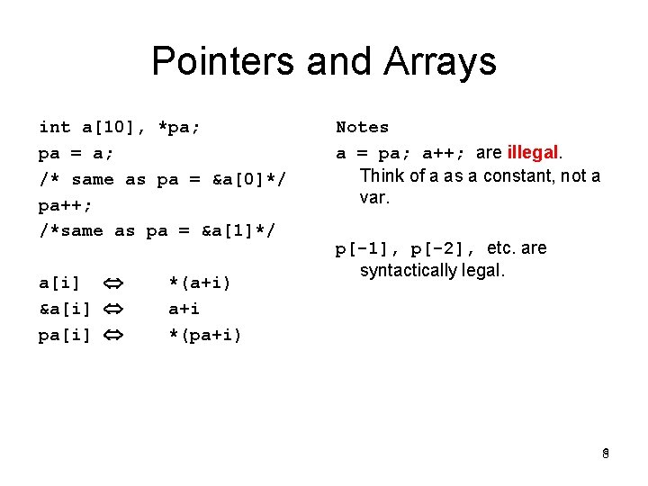 Pointers and Arrays int a[10], *pa; pa = a; /* same as pa =