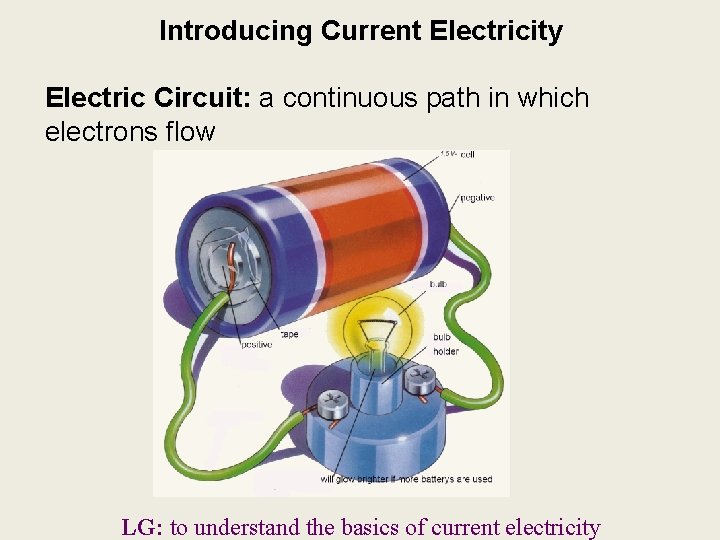 Introducing Current Electricity Electric Circuit: a continuous path in which electrons flow LG: to Introducing Current Electricity Electric Circuit: a continuous path in which electrons flow LG: to