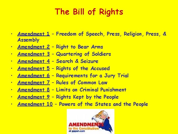 The Bill of Rights • Amendment Assembly • Amendment • Amendment • Amendment 1