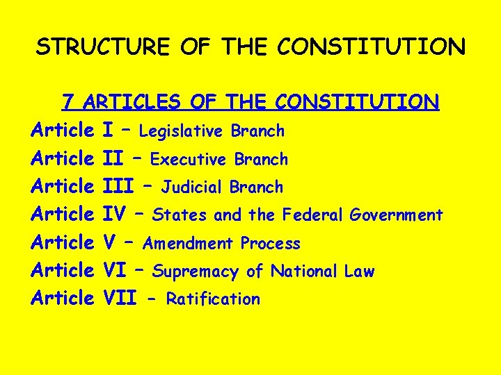STRUCTURE OF THE CONSTITUTION 7 ARTICLES OF THE CONSTITUTION Article I – Legislative Branch