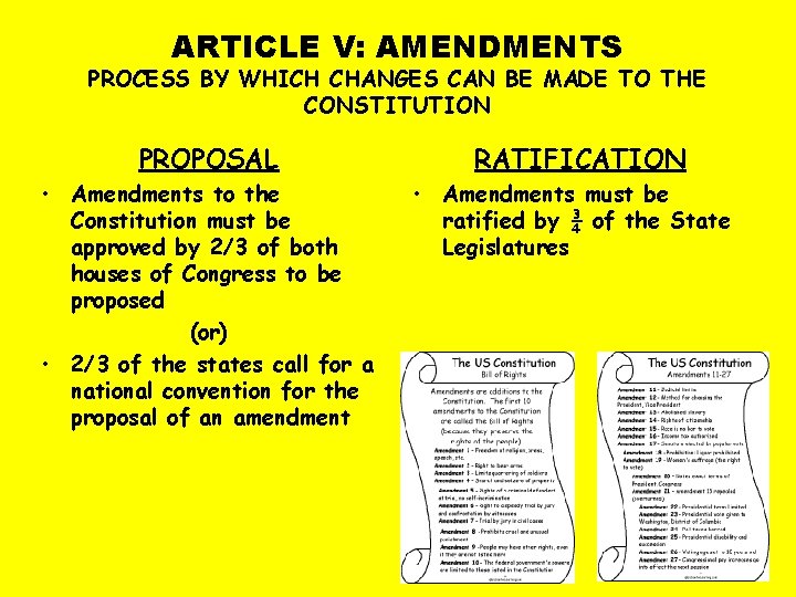 ARTICLE V: AMENDMENTS PROCESS BY WHICH CHANGES CAN BE MADE TO THE CONSTITUTION PROPOSAL