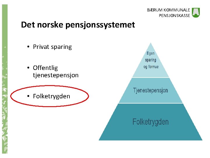 BÆRUM KOMMUNALE PENSJONSKASSE Det norske pensjonssystemet • Privat sparing • Offentlig tjenestepensjon • Folketrygden
