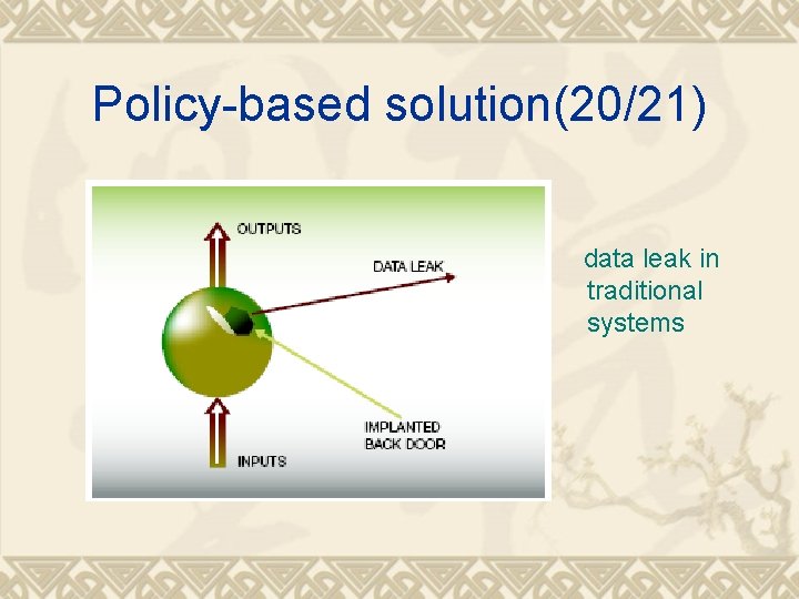 Policy-based solution(20/21) data leak in traditional systems 