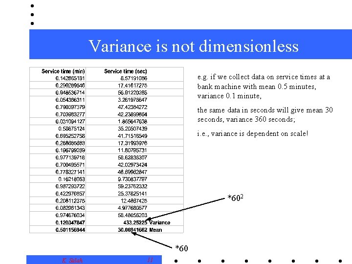 Variance is not dimensionless e. g. if we collect data on service times at