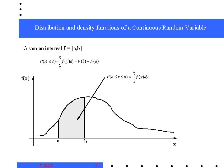 Distribution and density functions of a Continuous Random Variable Given an interval I =