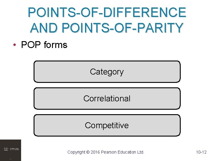 POINTS-OF-DIFFERENCE AND POINTS-OF-PARITY • POP forms Category Correlational Competitive Copyright © 2016 Pearson Education