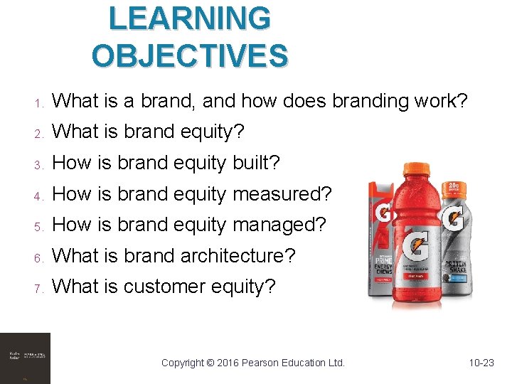 LEARNING OBJECTIVES 1. What is a brand, and how does branding work? 2. What
