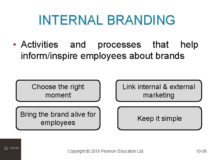 INTERNAL BRANDING • Activities and processes that help inform/inspire employees about brands Choose the