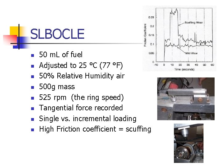 SLBOCLE n n n n 50 m. L of fuel Adjusted to 25 °C