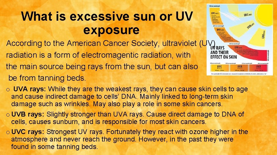 What is excessive sun or UV exposure According to the American Cancer Society, ultraviolet