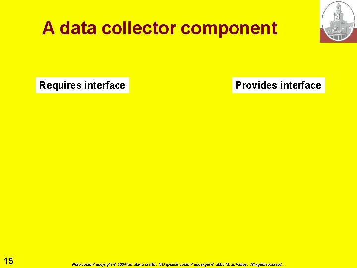 A data collector component Requires interface 15 Provides interface Note content copyright © 2004