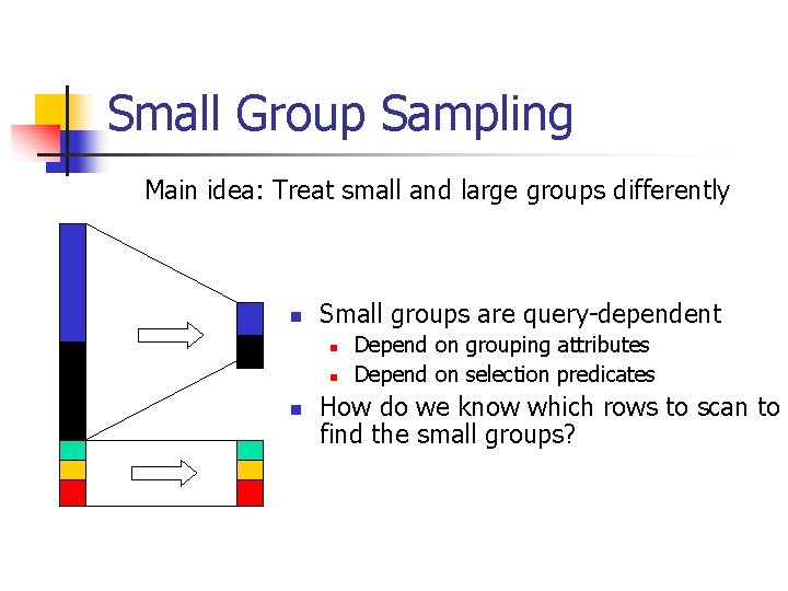 Small Group Sampling Main idea: Treat small and large groups differently n Small groups