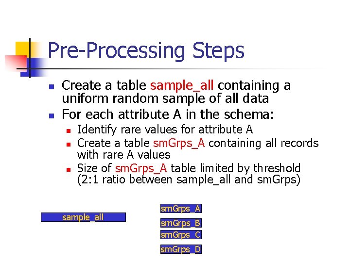 Pre-Processing Steps n n Create a table sample_all containing a uniform random sample of
