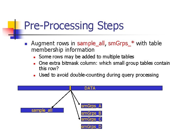 Pre-Processing Steps n Augment rows in sample_all, sm. Grps_* with table membership information n