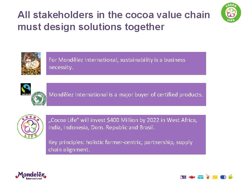 All stakeholders in the cocoa value chain must design solutions together For Mondēlez International,