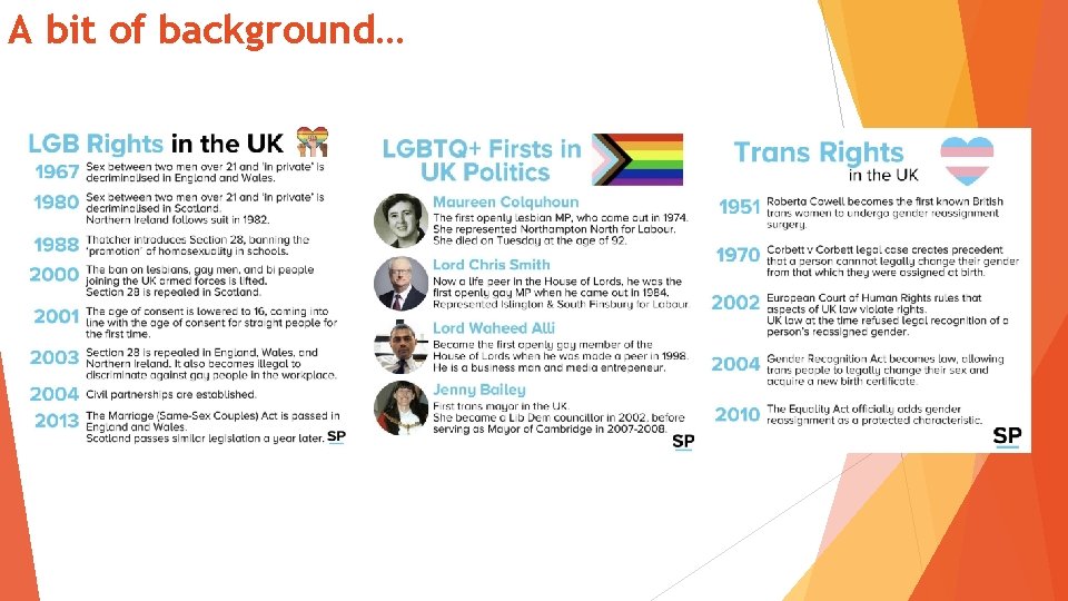 A bit of background… 